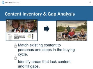 | SEO 201 42
Match existing content to
personas and steps in the buying
cycle.
Identify areas that lack content
and fill gaps.
Content Inventory & Gap Analysis
 