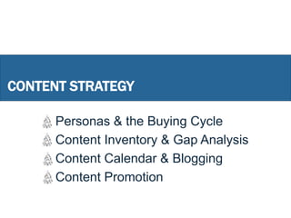 CONTENT STRATEGY
Personas & the Buying Cycle
Content Inventory & Gap Analysis
Content Calendar & Blogging
Content Promotion
 