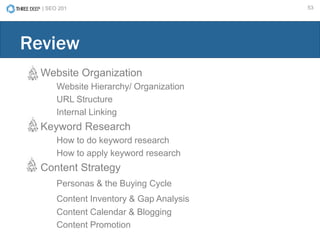 | SEO 201 53
Website Organization
Website Hierarchy/ Organization
URL Structure
Internal Linking
Keyword Research
How to do keyword research
How to apply keyword research
Content Strategy
Personas & the Buying Cycle
Content Inventory & Gap Analysis
Content Calendar & Blogging
Content Promotion
Review
 