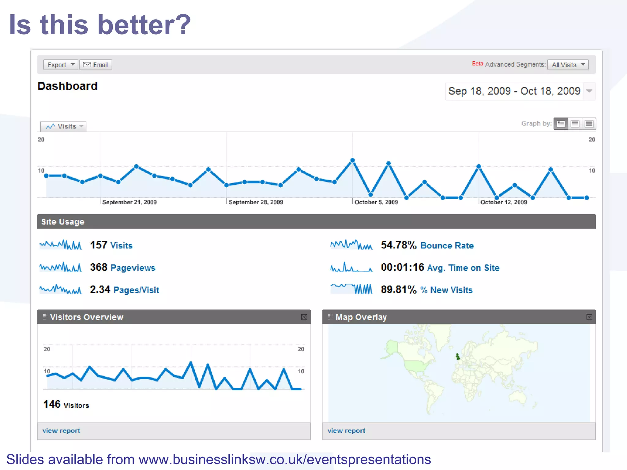 Choosing a name – The Good www.diy.com www.blogger.com www.itv.com www.wispa.co.uk www.formula1.com www.tesco.co.uk 
