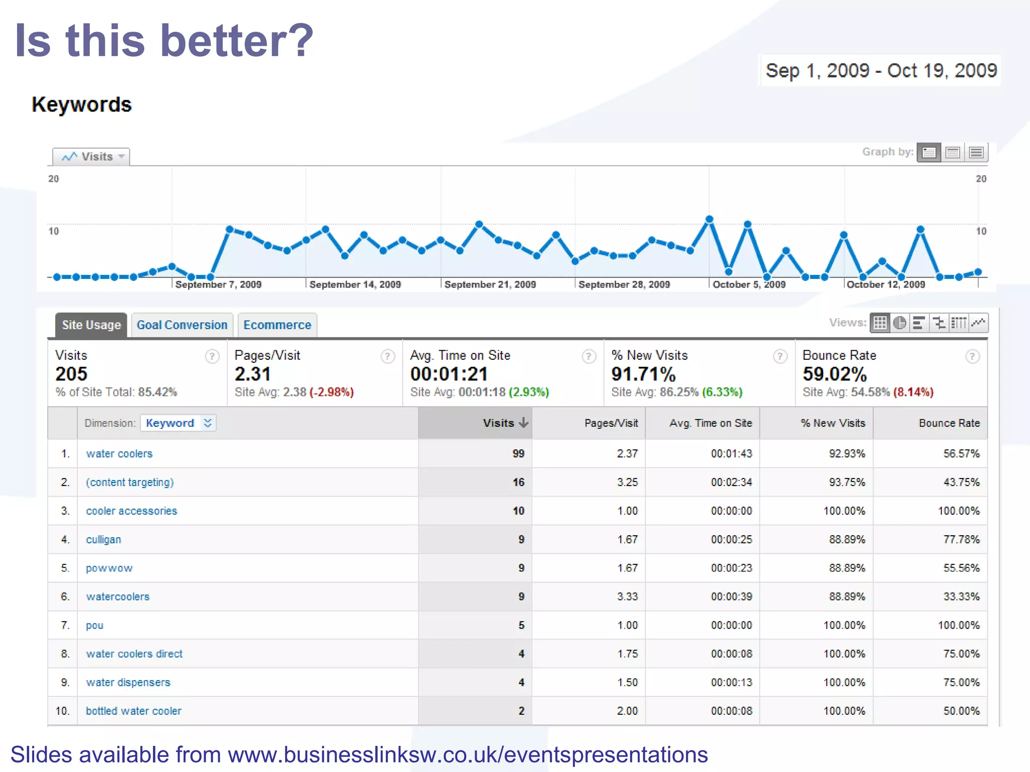 Choosing a name – The Ugly www.speedofart.com 