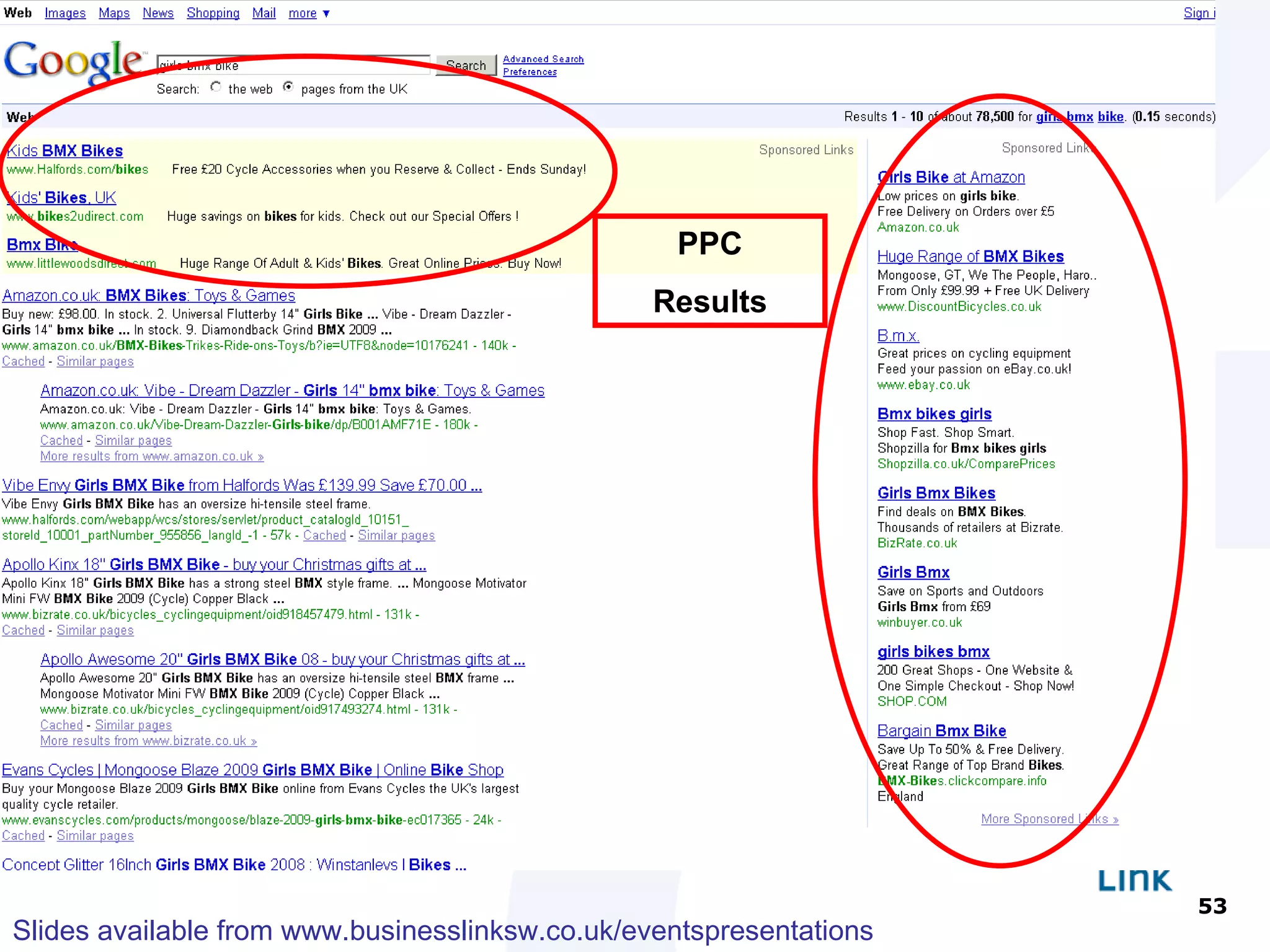 Pay per Click – How it works 1 st  ad on page Bid 30p per click Pay 3p 2 nd  ad on page Bid 20p per click Pay 1p 3 rd  ad on page Bid 50p per click Pay 5p 