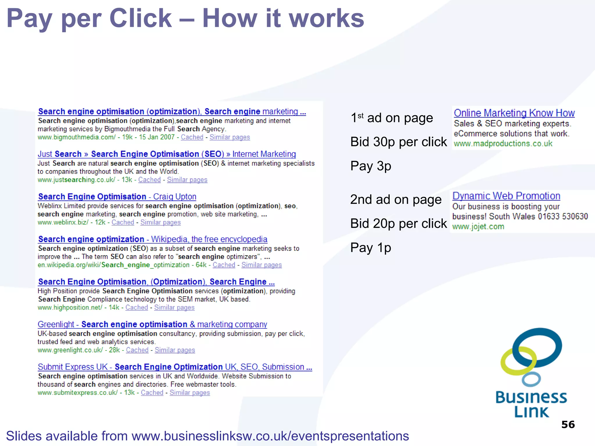 So how can we  improve  the CTR? 