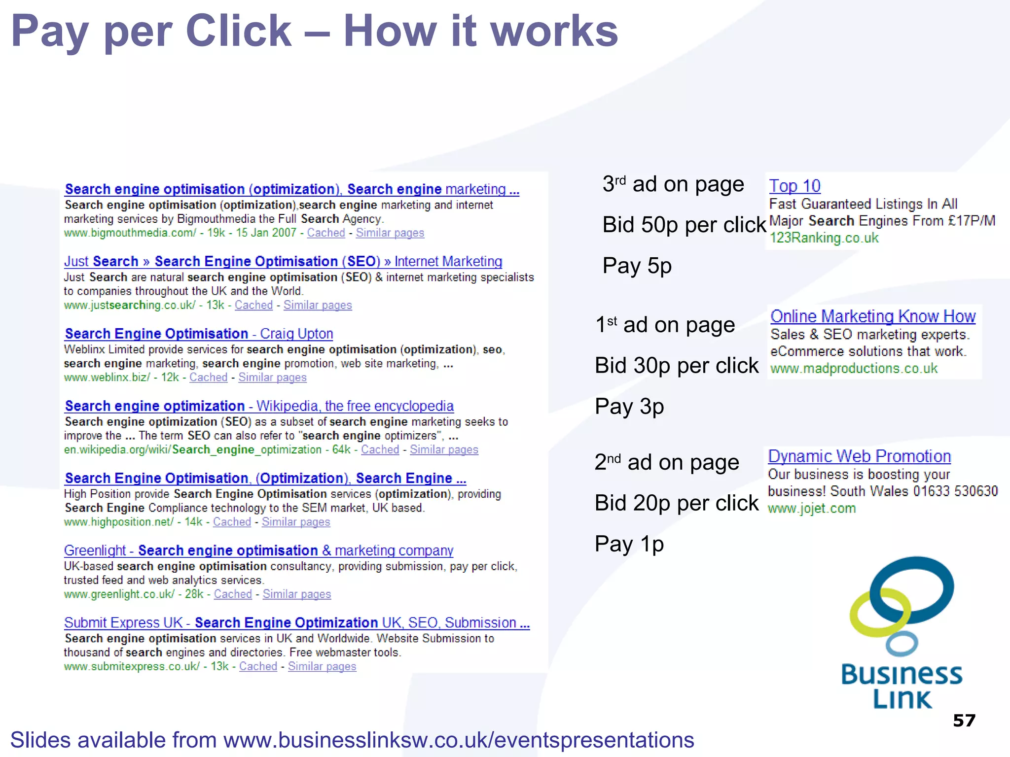 Pay per Click – Champion & Challenger 53% 1085  22,849  4.75% 47%  476  20,262  2.35% 
