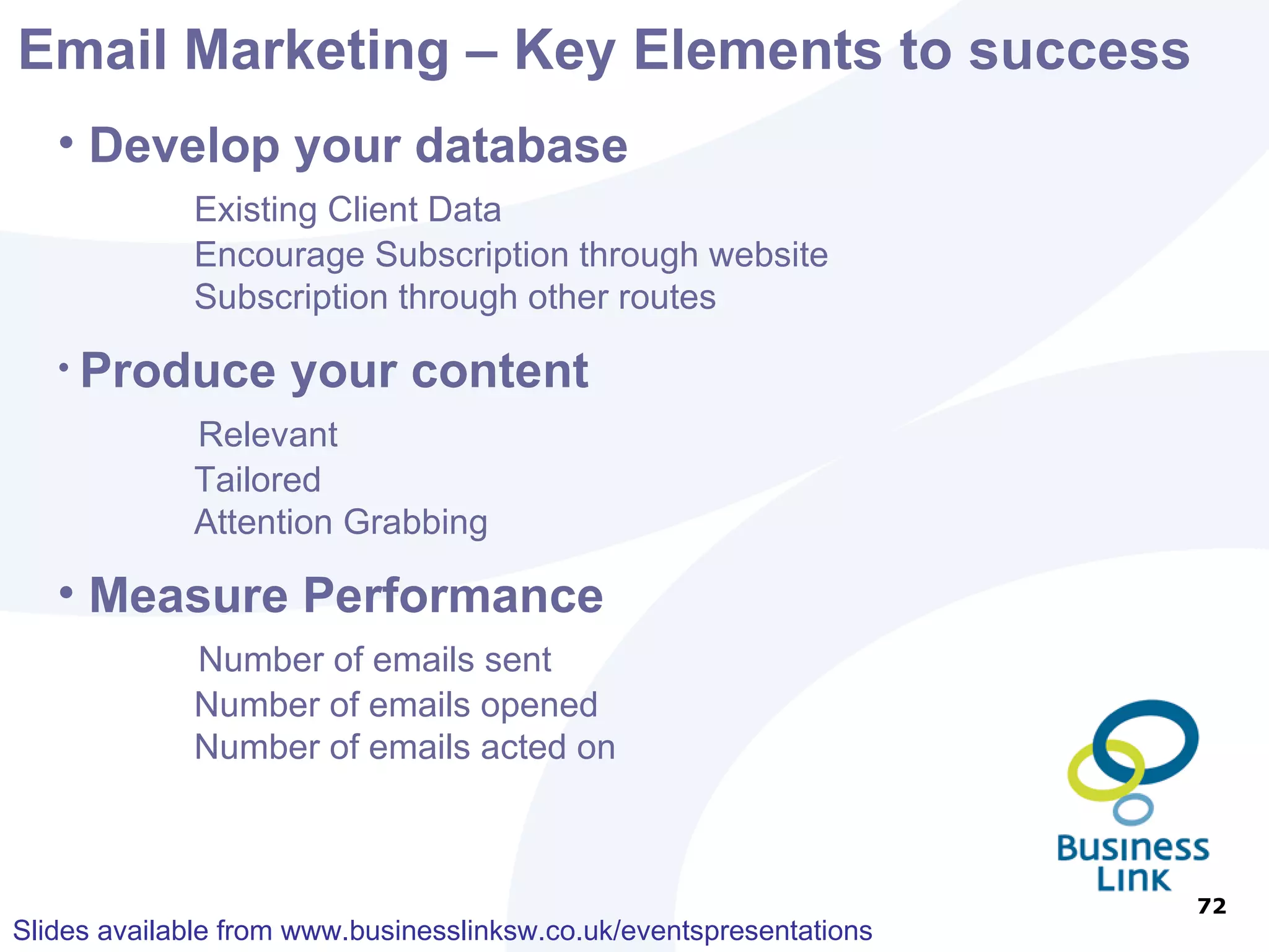 Viral Marketing – How & Why 20 400 20 x 20 400 x 20 8000 400 x 20 160,000 160,000 x 20 3.2m 