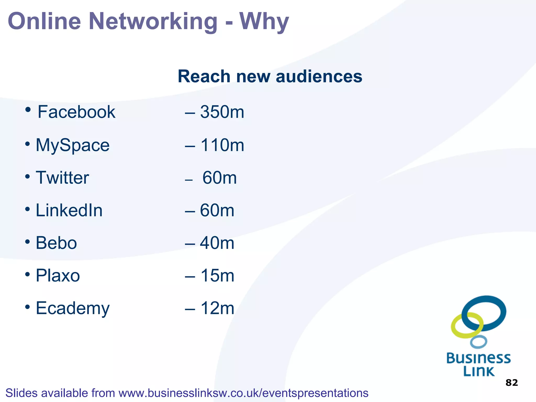 Twitter – Micro Blogging or Social Networking 