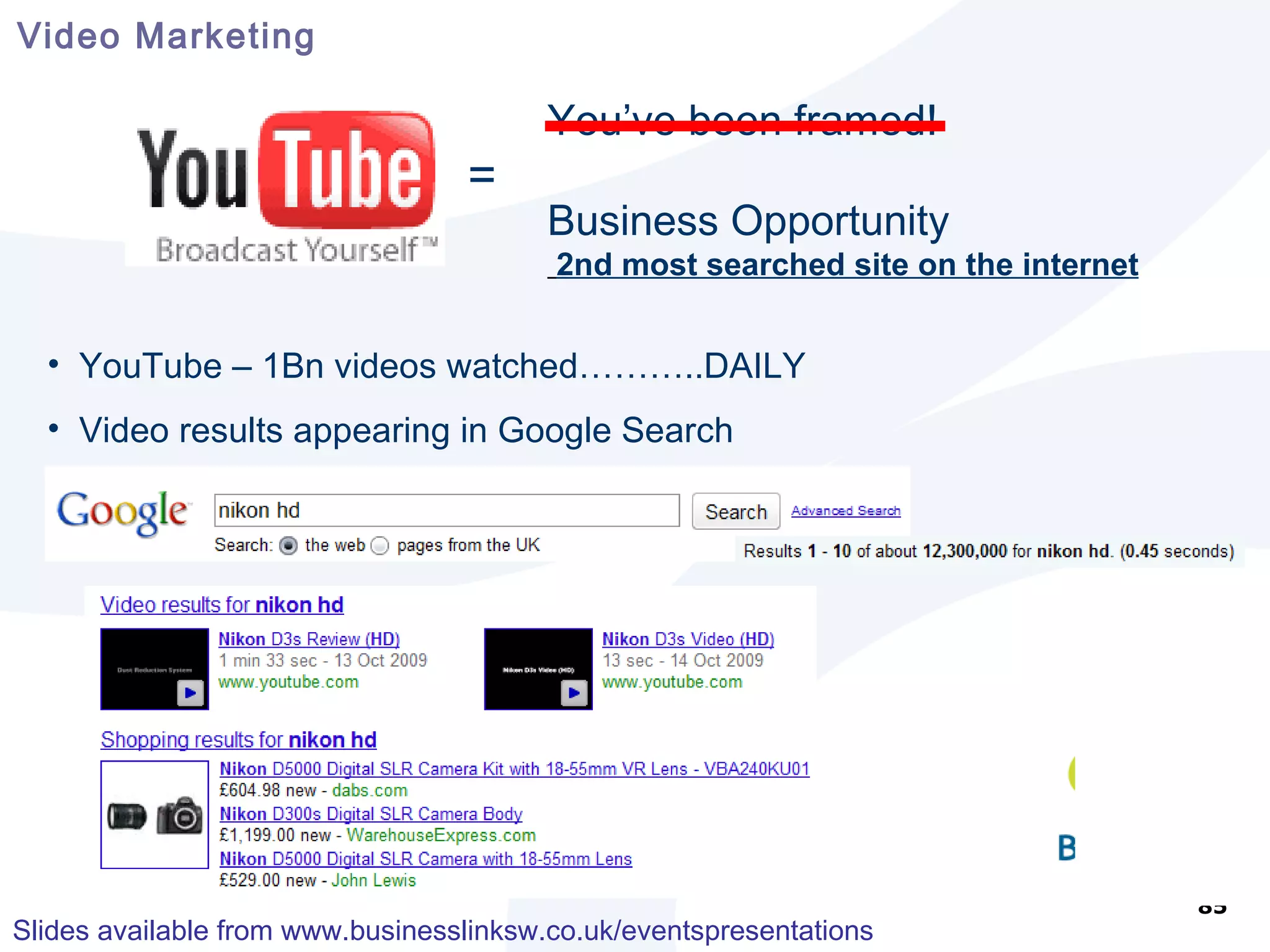 Your Video Video Marketing 