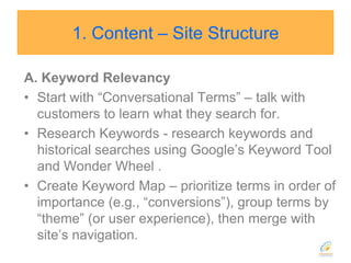1. Content – Site StructureA. Keyword RelevancyStart with “Conversational Terms” – talk with customers to learn what they search for.