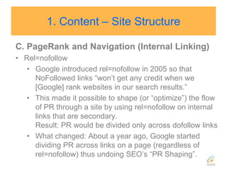 Description Tag (for user, not for SEO)