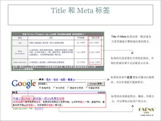 Title 和 Meta 标签


                  Title 和 Meta 标签内容一般会成为
                  百度等搜索引擎检索结果的简介。




                  标签的长度需要在合理的范围内，否
                  则在检索结果中无法被显示出来。




                  标签的内容中适度增加关键词出现频
                  次，可以有效提升搜索排名。




                  标签的内容描述简洁、概括、有吸引
                  力，可以增加目标用户的点击。
 