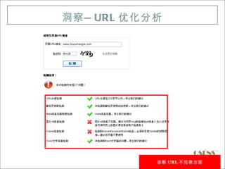 洞察 — URL 优化分析




            诊断 URL 不完善方面
 