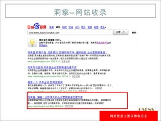 洞察 — 网站收录




            网站收录主要以博客为主
 