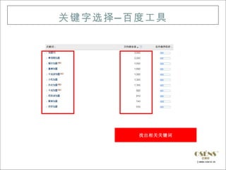 关键字选择 — 百度工具




        找出相关关键词
 