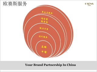 欧赛斯服务




    Your Brand Partnership In China
 