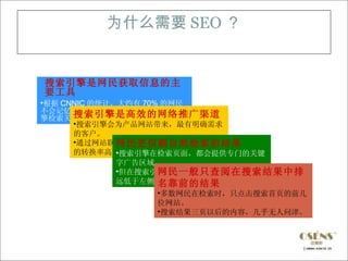 为什么需要 SEO ？


搜索引擎是网民获取信息的主
要工具
•根据 CNNIC 的统计，大约有 70% 的网民
不会记忆网址去登陆网站，而是通过查询引
      搜索引擎是高效的网络推广渠道
擎检索关键词访问检索到的网站。
      •搜索引擎会为产品网站带来，最有明确需求
      的客户。
      •通过网站联盟的数据来看， SEO 带来流量
              网民更信赖自然检索的结果
              • 30% 以上。
      的转换率高达搜索引擎在检索页面，都会提供专门的关键
              字广告区域。
                      网民一般只查阅在搜索结果中排
              •但在搜索引擎右侧的关键字广告的点击率，
              远低于左侧自然检索排名的网站。
                      名靠前的结果
                •多数网民在检索时，只点击搜索首页的前几
                位网站。
                •搜索结果三页以后的内容，几乎无人问津。
 