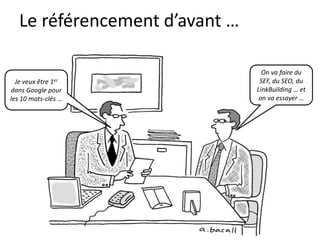 Le référencement d’avant …

                                  On va faire du
  Je veux être 1er               SEF, du SEO, du
dans Google pour                LinkBuilding … et
les 10 mots-clés …               on va essayer …
 
