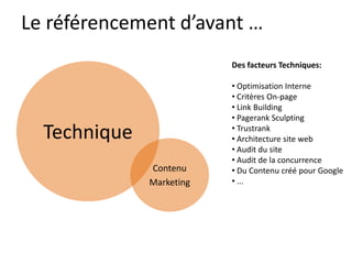 Le référencement d’avant …
                          Des facteurs Techniques:

                          • Optimisation Interne
                          • Critères On-page
                          • Link Building
                          • Pagerank Sculpting

  Technique               • Trustrank
                          • Architecture site web
                          • Audit du site
                          • Audit de la concurrence
              Contenu     • Du Contenu créé pour Google
              Marketing   • ...
 