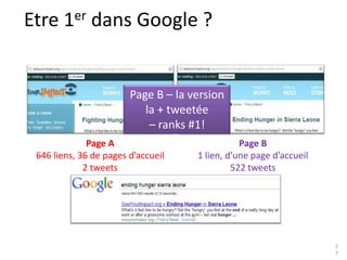 Etre 1er dans Google ?


                        Page B – la version
                           la + tweetée
                            – ranks #1!
              Page A                            Page B
 646 liens, 36 de pages d’accueil    1 lien, d’une page d’accueil
             2 tweets                         522 tweets




                                                                    2
                                                                    7
 