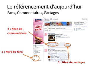Le référencement d’aujourd’hui
    Fans, Commentaires, Partages


    2 : Nbre de
    commentaires




1 : Nbre de fans



                               3 : Nbre de partages
 