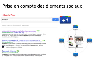 Prise en compte des éléments sociaux
Google Plus
 
