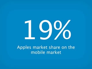 19%
Apples market share on the
      mobile market
 