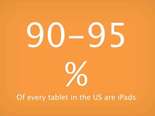 90-95
    %
Of every tablet in the US are iPads
 