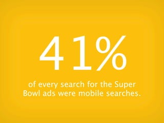 41%
 of every search for the Super
Bowl ads were mobile searches.
 