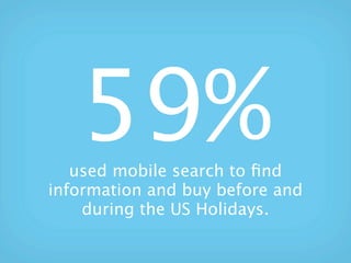 59%
   used mobile search to ﬁnd
information and buy before and
    during the US Holidays.
 