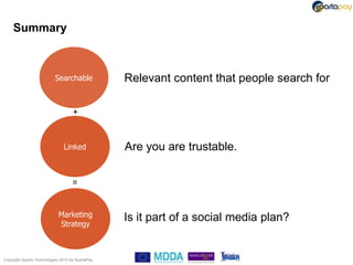 Summary



                           Searchable              Relevant content that people search for

                                     +


                                Linked             Are you are trustable.
                                   =




                             Marketing             Is it part of a social media plan?
                             Strategy



Copyright Sparta Technologies 2013 t/a SpartaPay
 