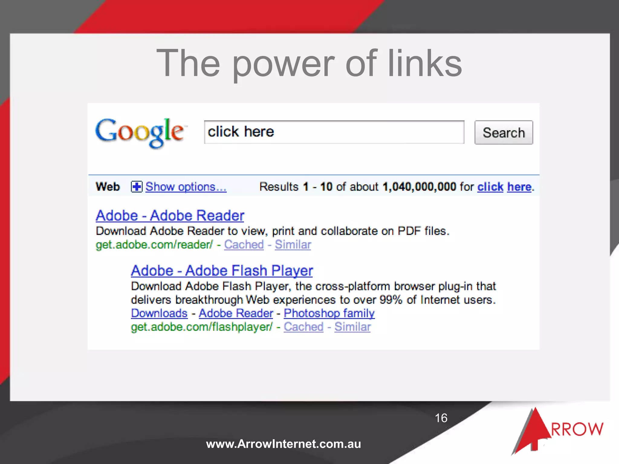 www.ArrowInternet.com.au
16
The power of links
 