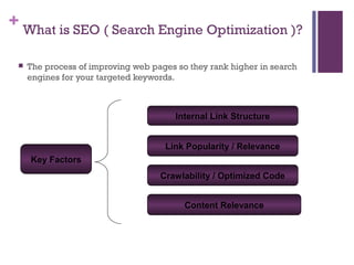 + What is SEO ( Search Engine Optimization )?
 The process of improving web pages so they rank higher in search
engines for your targeted keywords.
Crawlability / Optimized Code
Internal Link Structure
Link Popularity / Relevance
Key Factors
Content Relevance
 