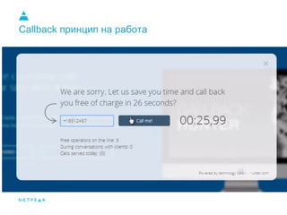 Callback принцип на работа
 