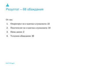 Резултат – 68 обаждания
От тях:
1. Операторът не е вдигнал слушалката: 22
2. Посетителят не е вдигнал слушалката: 14
3. Няма данни: 2
4. Успешни обаждания: 30
 
