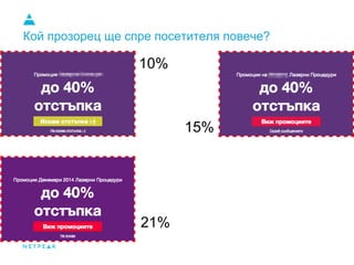Кой прозорец ще спре посетителя повече?
10%
15%
21%
 