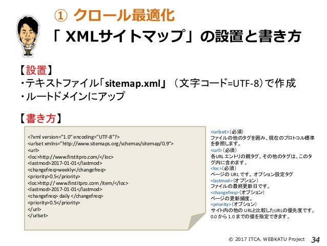 サイトの訪問者を増やす 検索エンジンのコントロールとコンテンツseoの効果