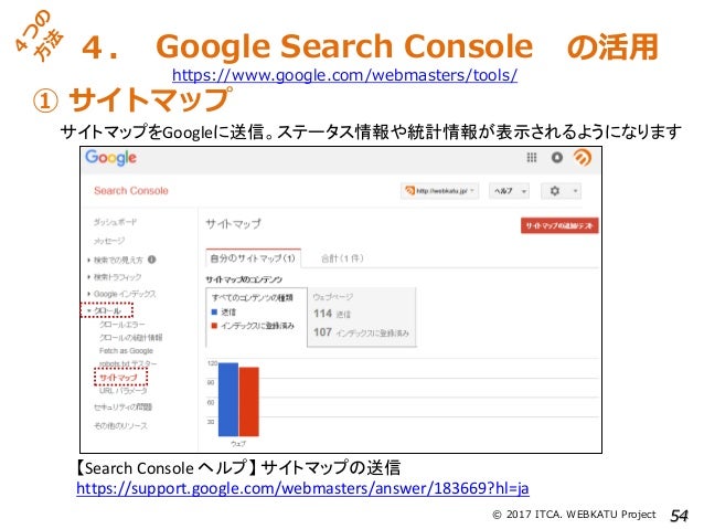 サイトの訪問者を増やす 検索エンジンのコントロールとコンテンツseoの効果