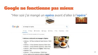 Google ne fonctionne pas mieux
“Hier soir j’ai mangé un opéra avant d’aller à l’opéra”
24
 