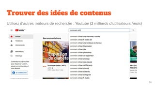 Trouver des idées de contenus
Utilisez d’autres moteurs de recherche : Youtube (2 milliards d’utilisateurs /mois)
28
 