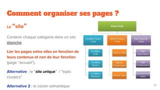 Comment organiser ses pages ?
Le “silo”
Contenir chaque catégorie dans un silo
étanche.
Lier les pages entre elles en fonction de
leurs contenus et non de leur fonction
(page “accueil”).
Alternative : le “silo unique” / “topic
clusters”
Alternative 2 : le cocon sémantique 30
 