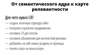 От семантического ядра к карте
релевантности
Для чего нужно СЯ?
— создать логичную структуру сайта
— построить стратегию продвижения
— составить ТЗ для текстов
— составить объявления для контекстной рекламы
— добавлять на сайт новые разделы и страницы
— понять спрос на ваши услуги
 