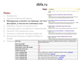 dbfa.ru
План:
1. Юзабилити
2. Наличие мобильной версии
3. Метаданные и контент на странице: нет тега
description, в текста...