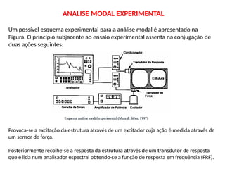 Provoca-se a excitação da estrutura através de um excitador cuja ação é medida através de
um sensor de força.
Posteriormente recolhe-se a resposta da estrutura através de um transdutor de resposta
que é lida num analisador espectral obtendo-se a função de resposta em frequência (FRF).
Um possível esquema experimental para a análise modal é apresentado na
Figura. O princípio subjacente ao ensaio experimental assenta na conjugação de
duas ações seguintes:
ANALISE MODAL EXPERIMENTAL
 
