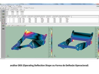 análise ODS (Operating Deflection Shape ou Forma de Deflexão Operacional)
 