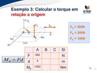Exemplo 3: Calcular o torque em
     relação a origem
              Y FC
                       FA               FB
                                                      FA = 300N
          0        C                                  FB = 200N
                                        X
                       A       4m
     1m                                               FC = 100N
              3m
 Z

                        A           B        C   SI
                   F   300                       N
M 0  Fd           d       5                     m
               M0      1500                      Nm               12   12
 