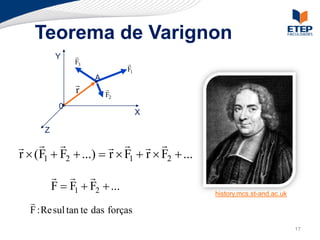 Teorema de Varignon
           Y   
               F3             
                              F1
                    A
                       
                r       F2
           0
                                   X

      Z

                      
r  (F1  F2  ...)  r  F1  r  F2  ...
            
          F  F1  F2  ...
                                              history.mcs.st-and.ac.uk
  
  F : Re sul tan te das forças
                                                                         17
 