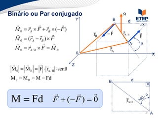 
Binário ou Par conjugado                              M
                                     Y            B        d
                     
  M 0  rA  F  rB  ( F )                                    
                                     rB   F      rA / B
                                                                   F
  M 0  (rA  rB )  F
                                                       A      q
  M 0  rA / B  F  M B                      rA
                                     0                                      X

                             Z
 M 0  M B  F  rA / B  senq
 M 0  M B  M  Fd                                            d
                                              B


                                 
 M  Fd               F  ( F )  0                      
                                                          rA / B

                                                                       21   A
 