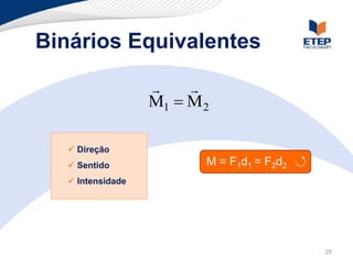 Binários Equivalentes

                       
                   M1  M 2

    Direção
    Sentido              M = F1d1 = F2d2
    Intensidade




                                            25
 