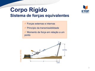 Corpo Rígido
Sistema de forças equivalentes
                            Forças externas e internas
                            Princípio da transmissibilidade
                            Momento de força em relação a um
                           ponto

                                                              C




                                         B                         0.875m
     Criação: DI - CETEC




                                  A
                                                        D
                                 E


                                             d
                                                            0.2m


                                                                            3
 