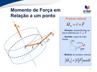 Momento de Força em
Relação a um ponto
                         Produto vetorial
                               
  
  M0
                          M0  r  F
                                          
                       Direção: perpendicular ao
                     plano definido por r e F
                  F    Sentido: regra da mão
              q       direita  
                               M0
                                           
                                          F
        r                              
                                       r
                       Módulo do produto vetorial
                               
                         M 0  r F senq

                                                    6
 