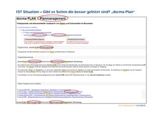 IST Situation – Gibt es Seiten die besser gelistet sind? „docma Plan“
 